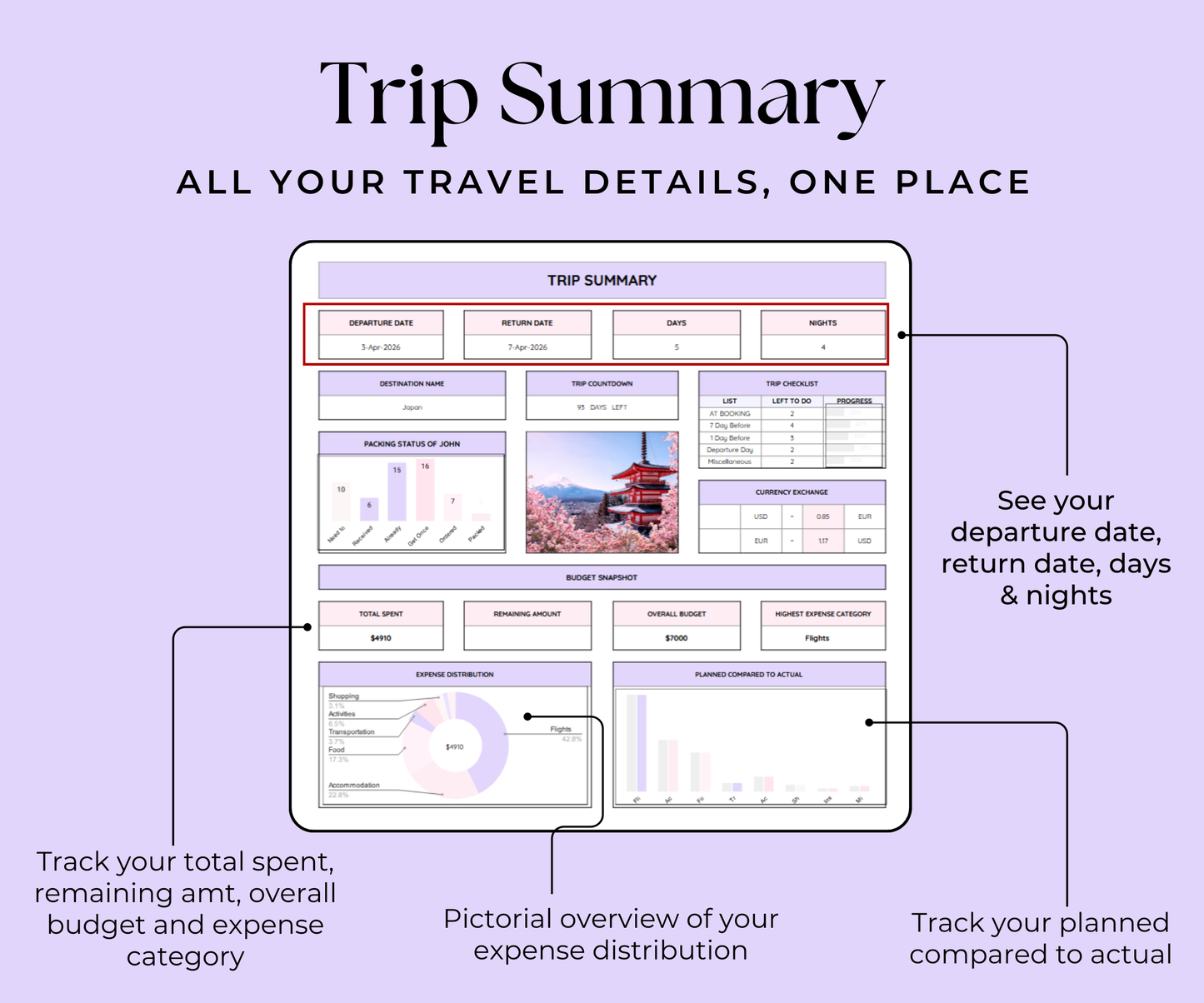 Official Travel Planner (ALL currencies)