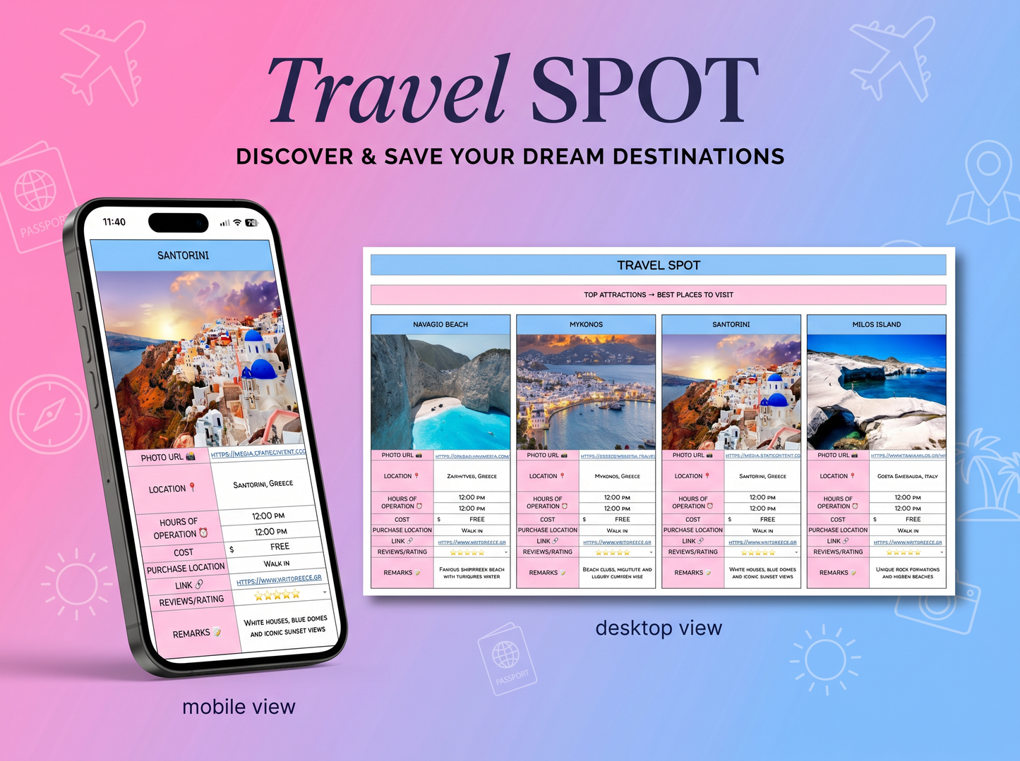 Official Travel Planner (ALL currencies)